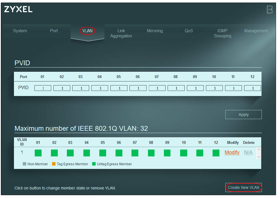 VLAN configuration page