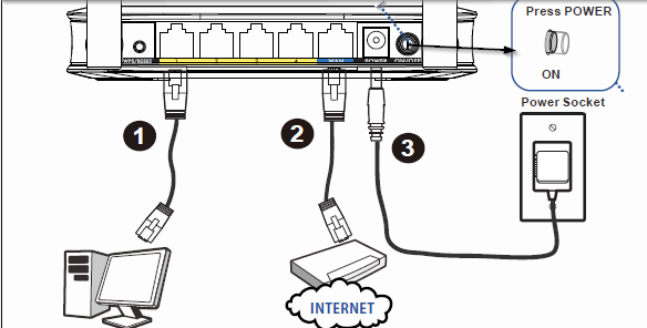 OLD WEB