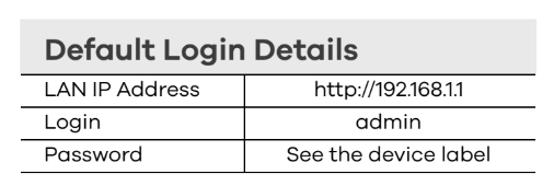 login