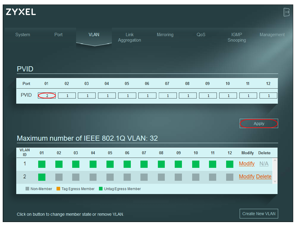 VLAN configuration result