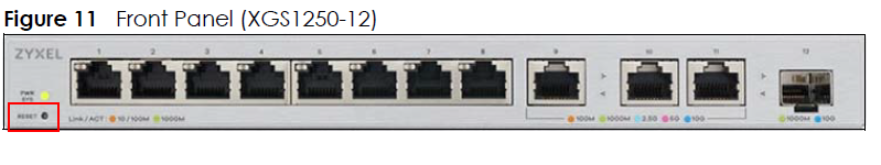 Front Panel