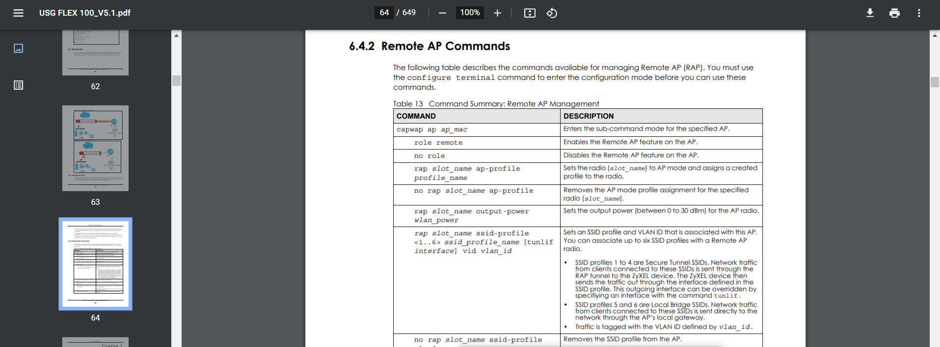 CLI reference guide PDF example