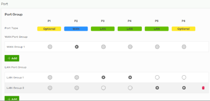 Firewall port group settings