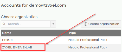 ZYXEL EMEA E-LAB