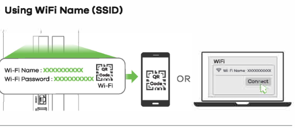 WEB Configurator