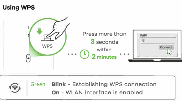 WEB Configurator