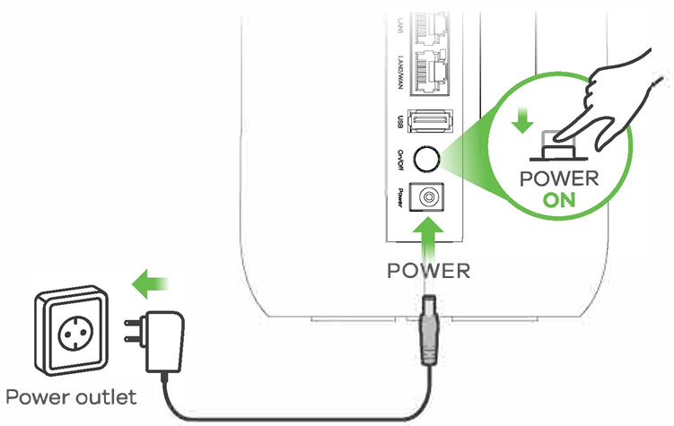 Setting up the device