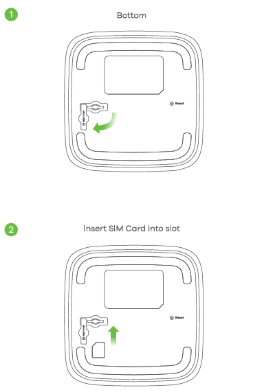 Open the SIM card slot