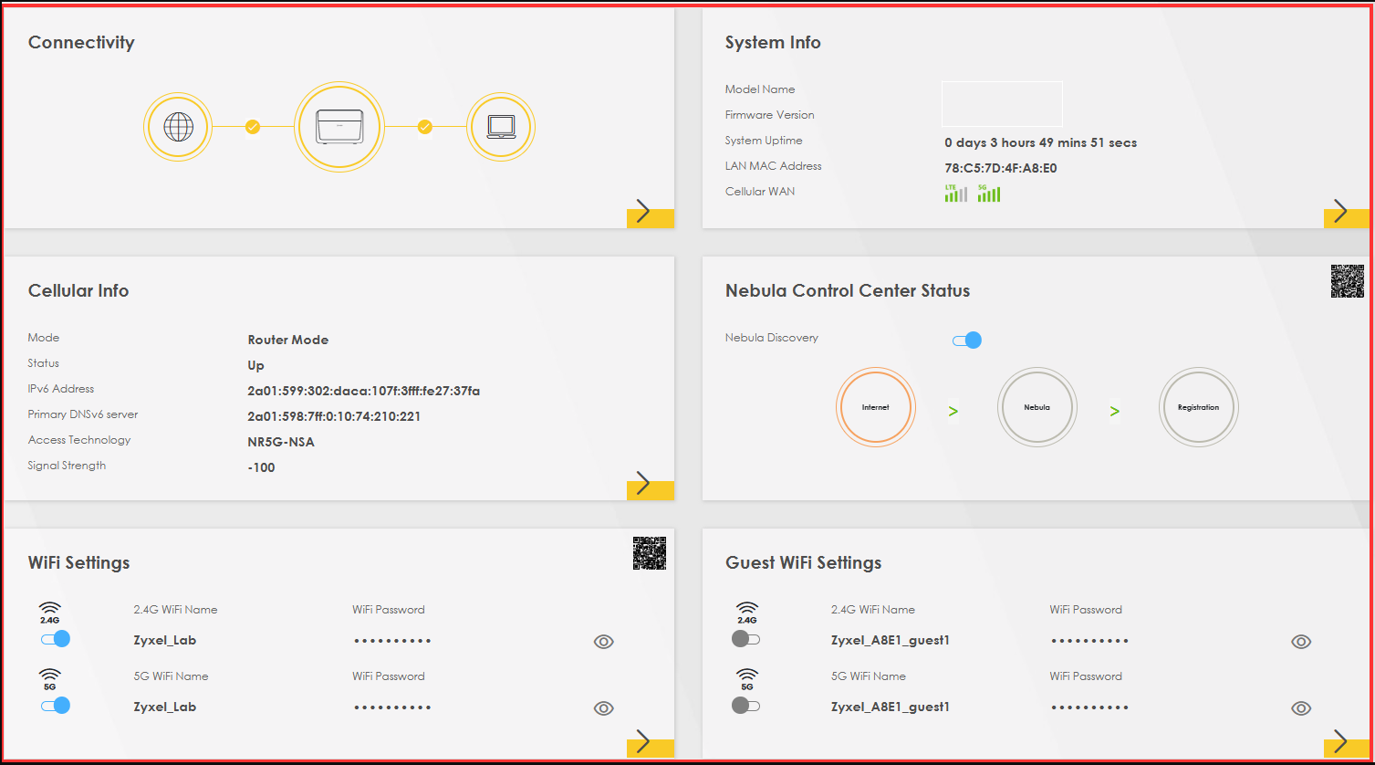 Router dashboard overview