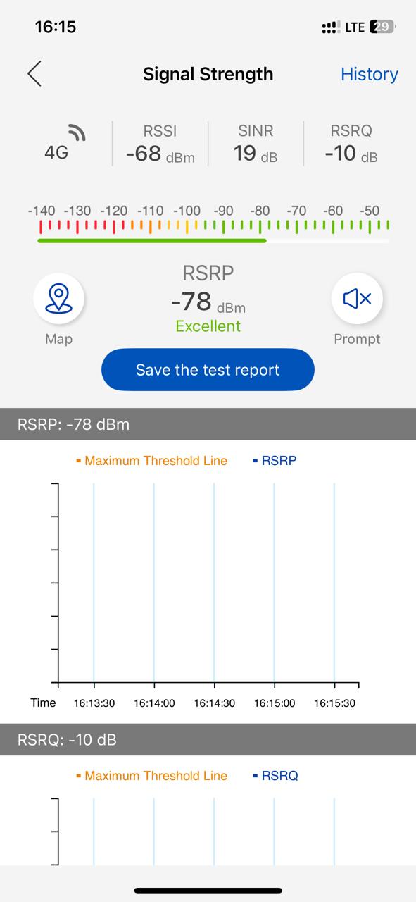 Signal strength history graph screen