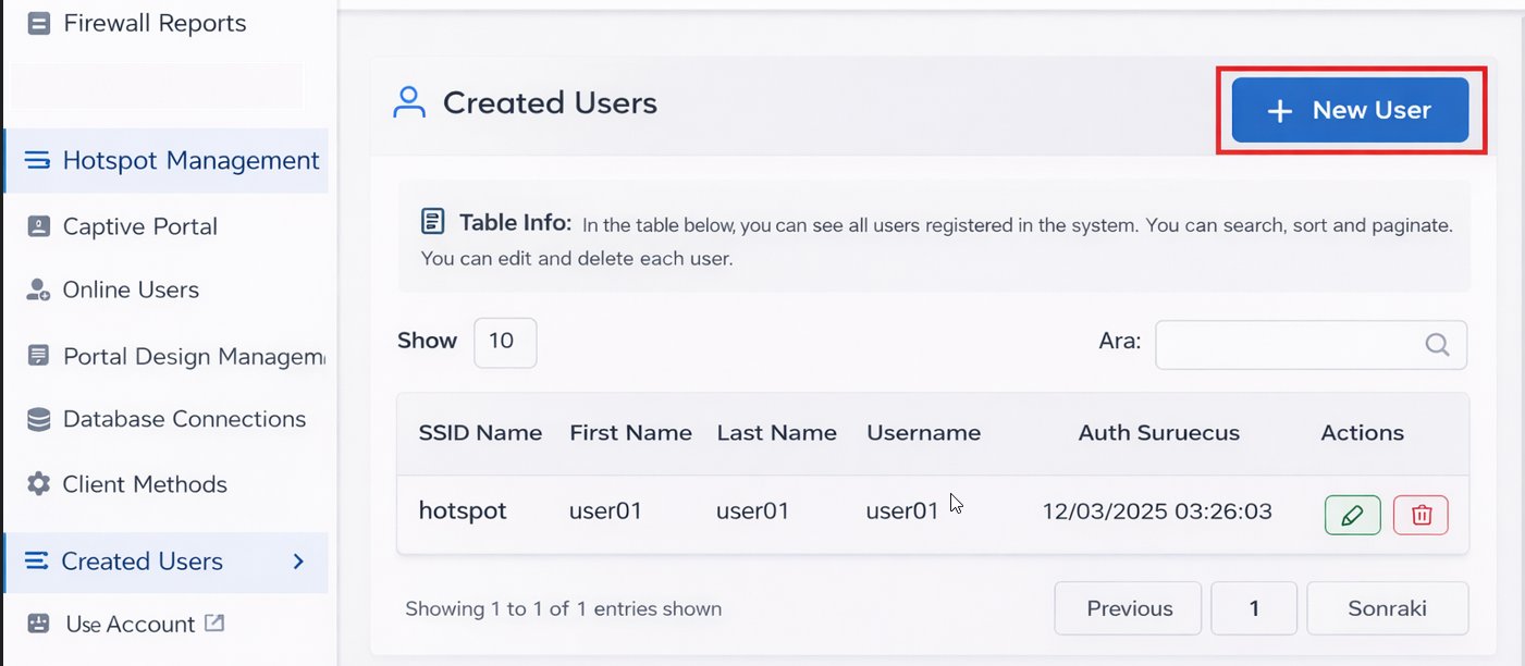 Create a test user