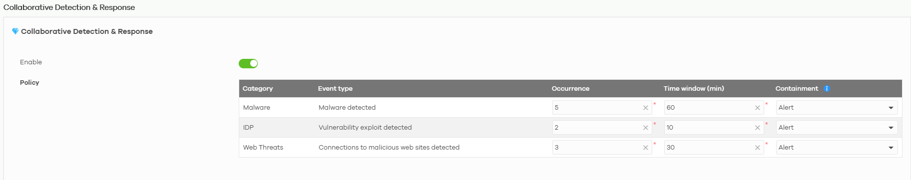  “Enable” to activate CDR feature