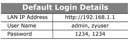 Logging into the device